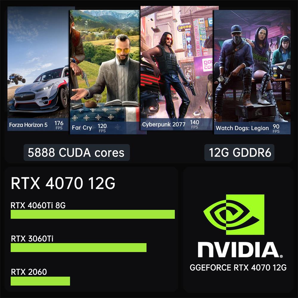 Msecore MV300 14세대 인텔 코어 I5 I7 - Pc Gaming Intel Core I5 리뷰 및 가격