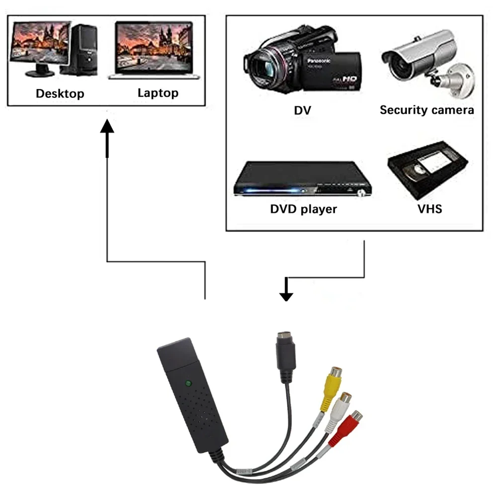 USB2.0 오디오 비디오 캡처 카드 TV 튜너 VHS - Sound Card Usb 리뷰 및 가격
