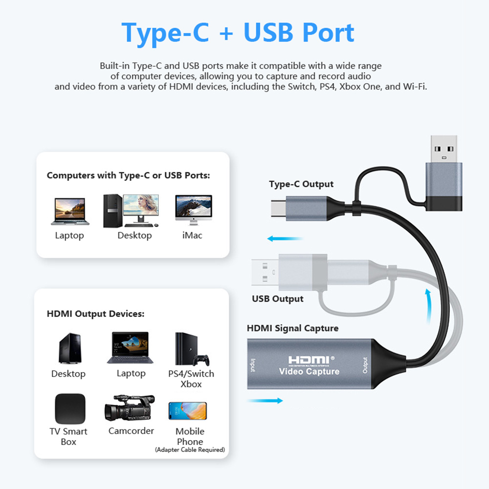 4K 2-in-1 USB 2.0 비디오 캡처 카드 US - Sound Card Usb 리뷰 및 가격