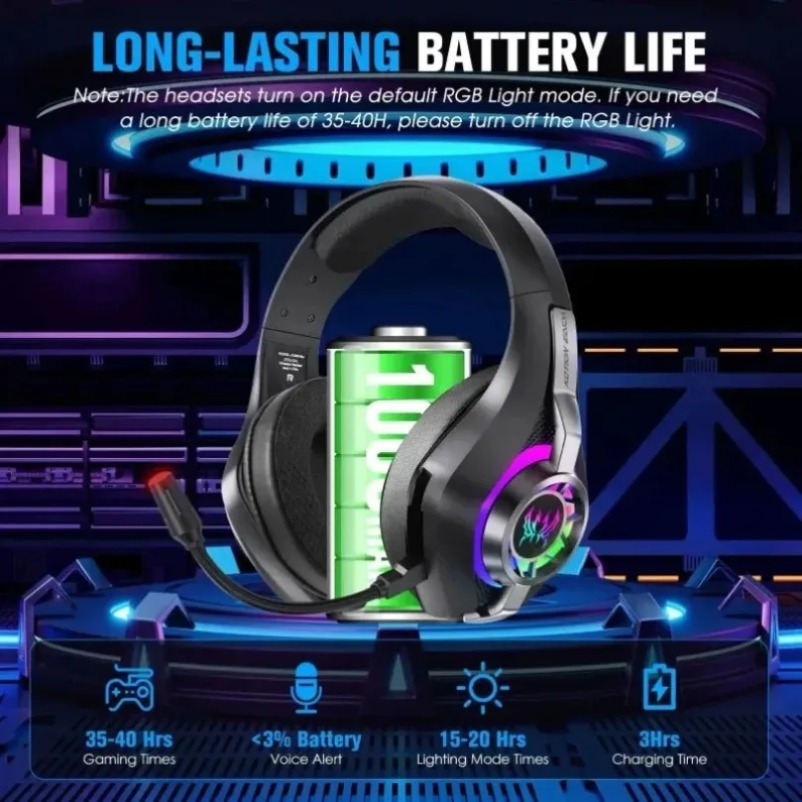 GS400 울트라 2.4G 무선 블루투스 게임용 헤드셋 - Pc Gaming Vs Ps5 리뷰 및 가격