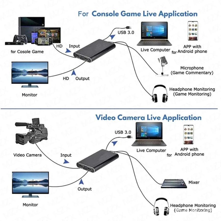 4K USB 3.0 비디오 캡처 카드 HDMI 호환 1 - Sound Card Usb 리뷰 및 가격