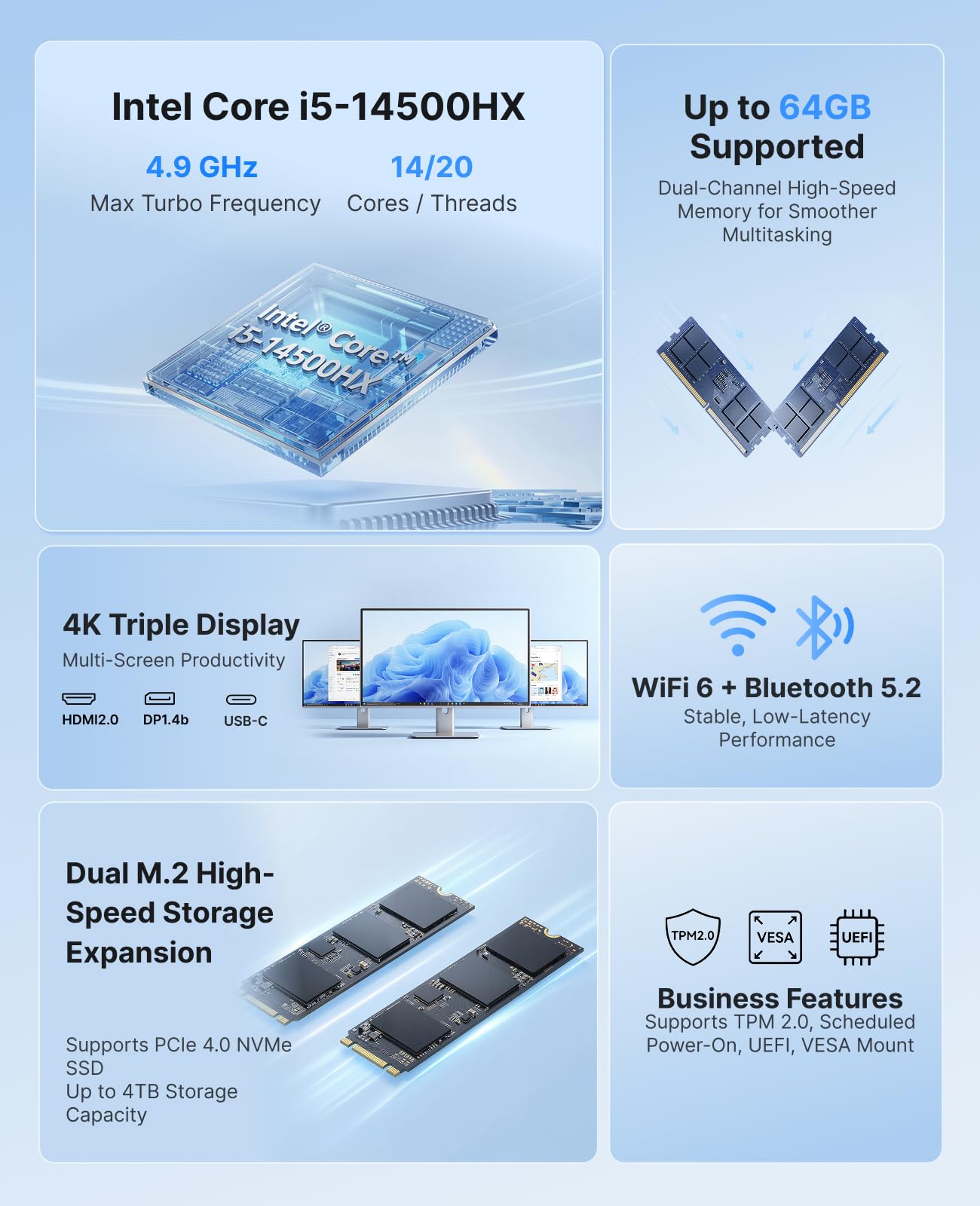 ACEMAGIC 인텔 코어 I5-14500HX 미니 P - Pc Gaming Intel Core I5 리뷰 및 가격
