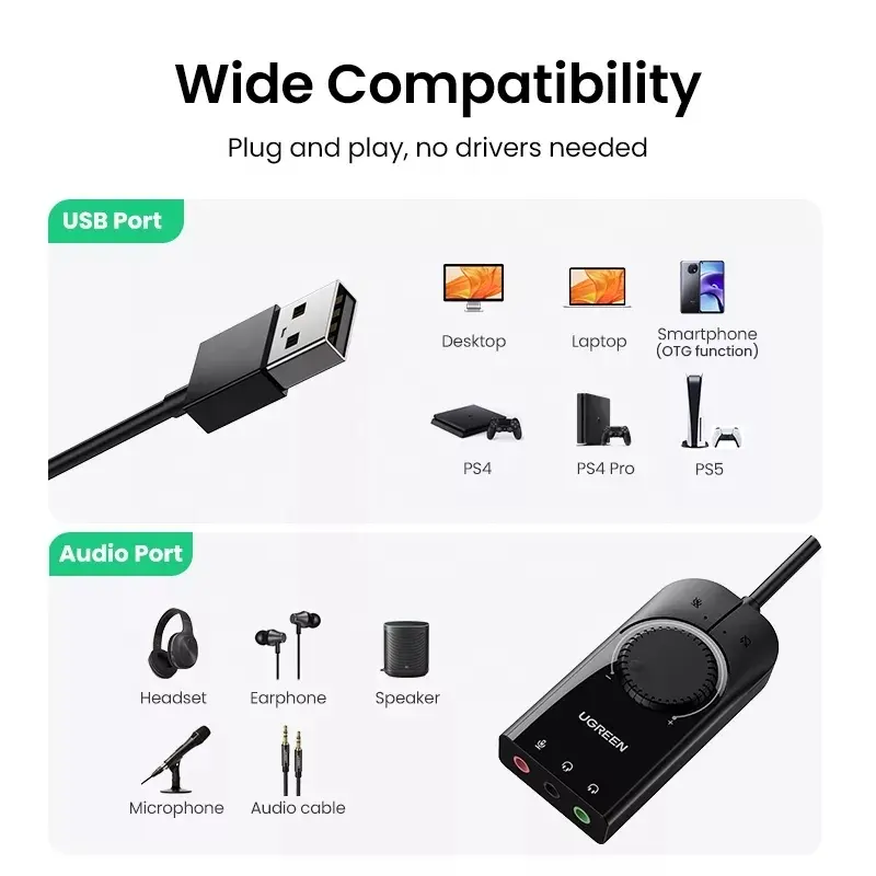 UGREEN USB 사운드 카드 볼륨 조절 기능이 있는 - Sound Card Usb 리뷰 및 가격